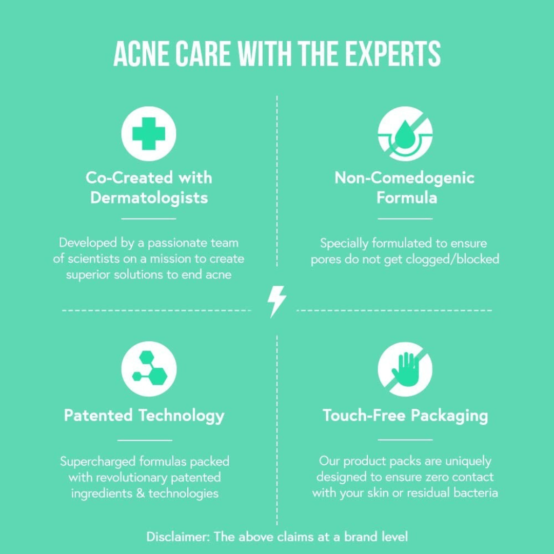 AcneSquad Acne Defense Spot Corrector | Clears Pimples, Kills Acne Bacteria & Fades Dark Spots