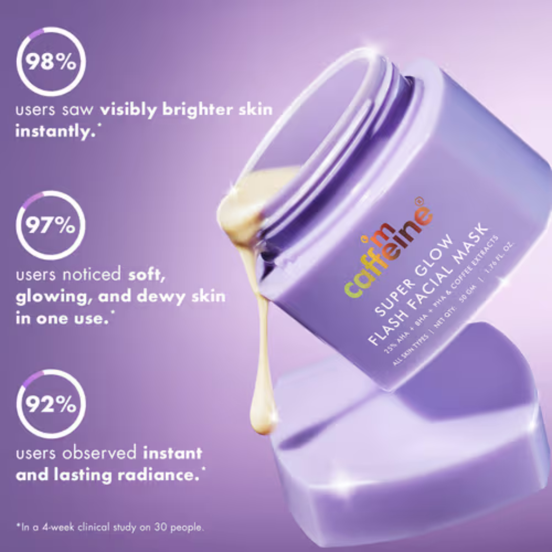 Skin Brightening Instant Facial Mask - Remove tan & Dull skin in just 5 minutes