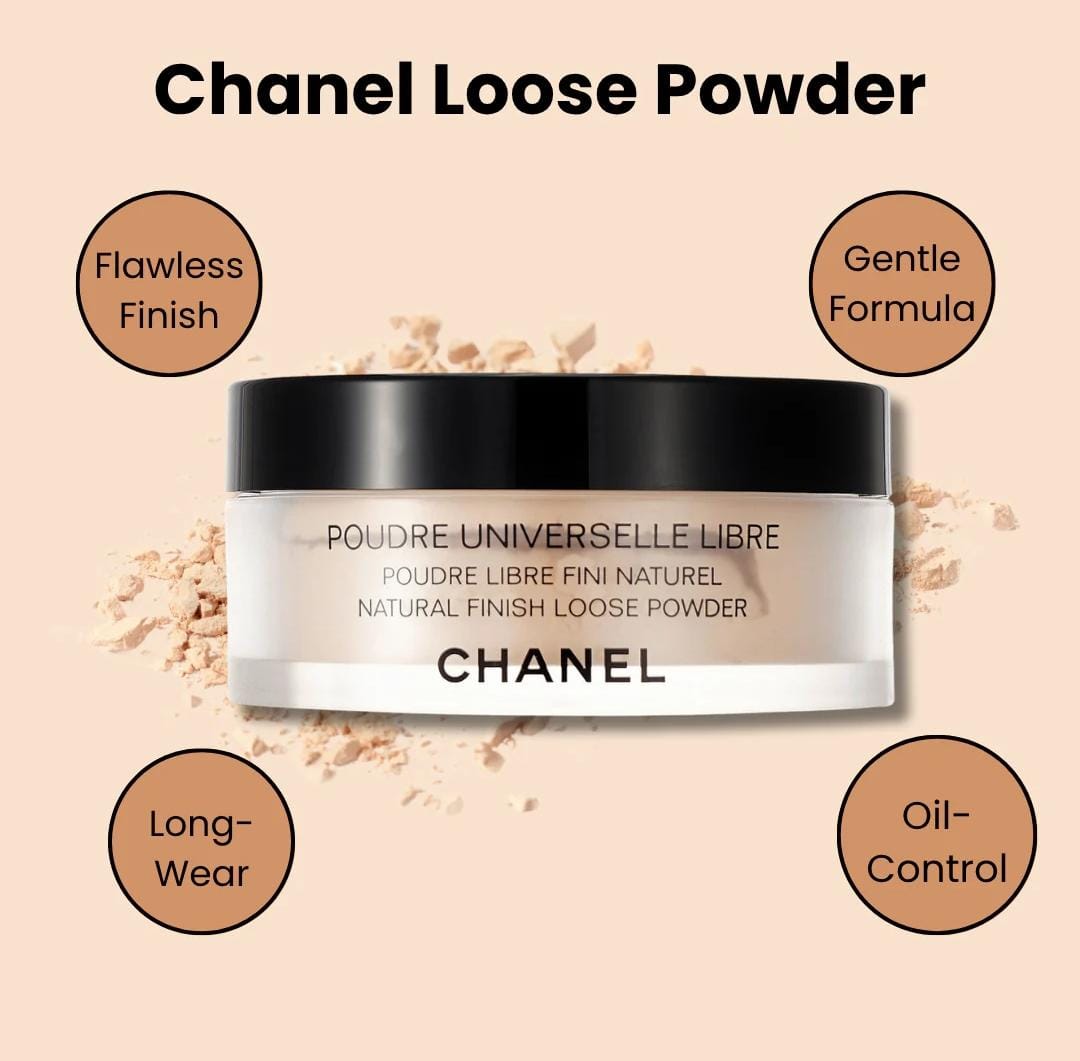 Chanel Loose Powder - Best Coverage & Best Fixer